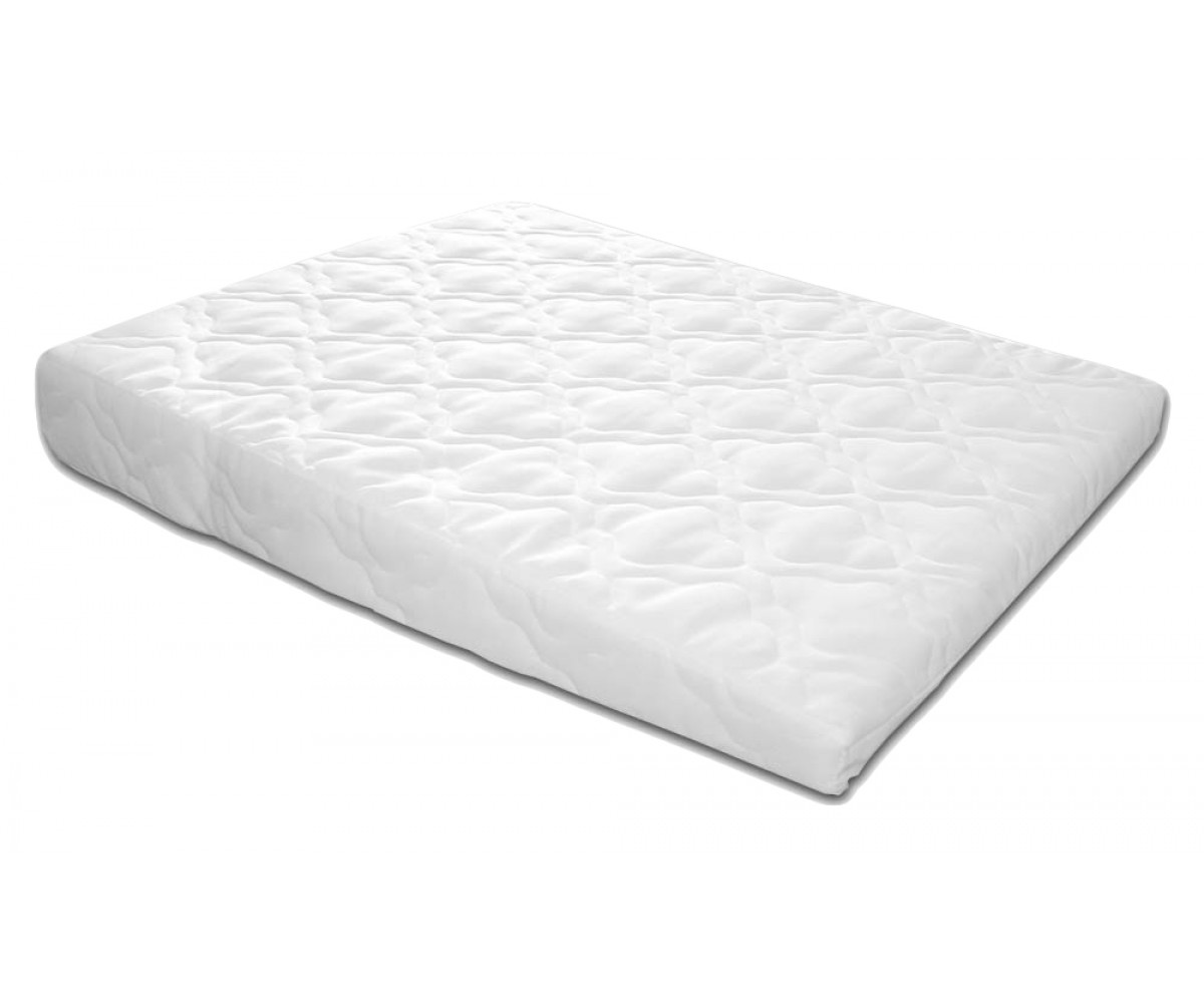 mattress pad for acid reflux