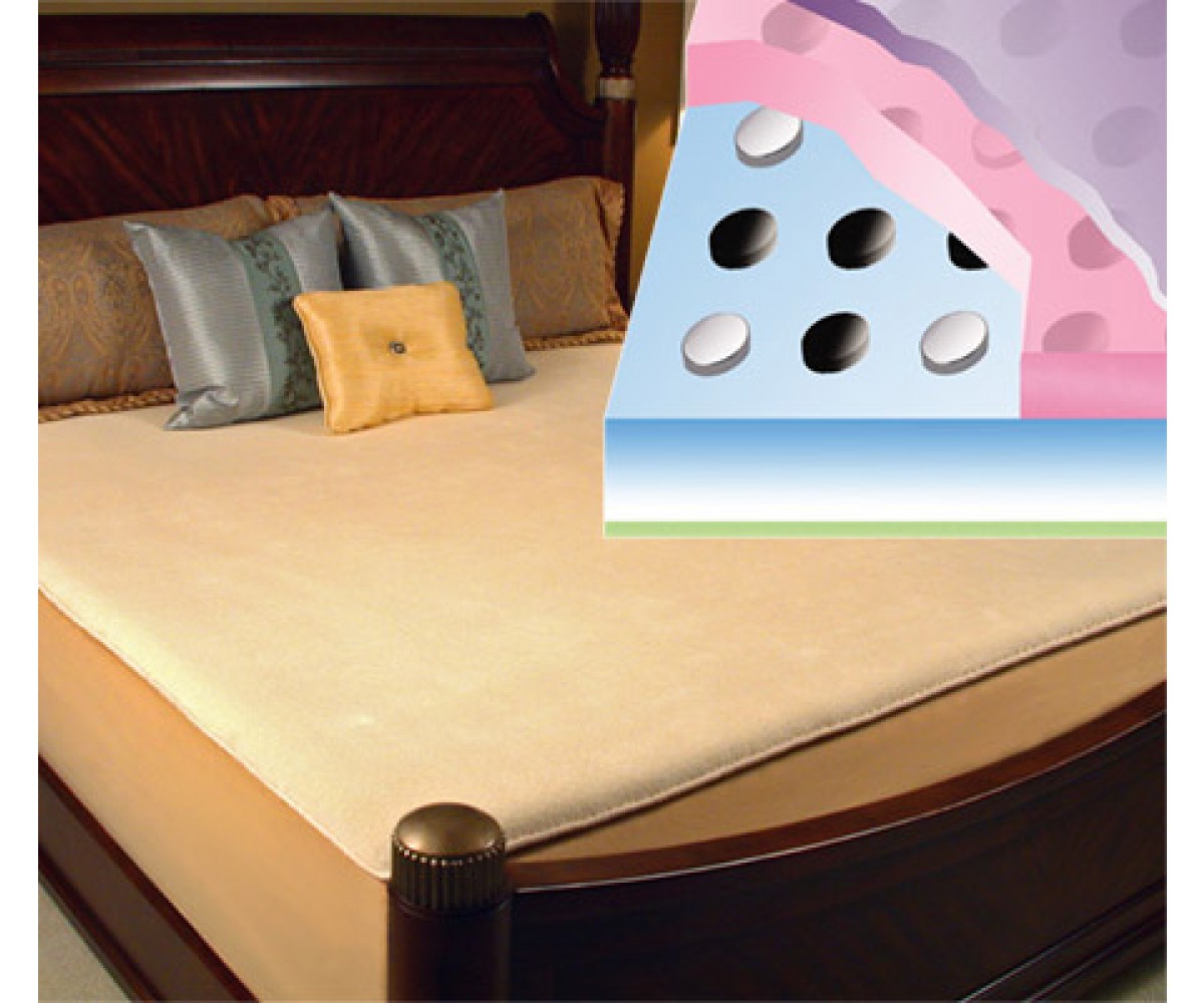 night therapy replacemebt mattress cover